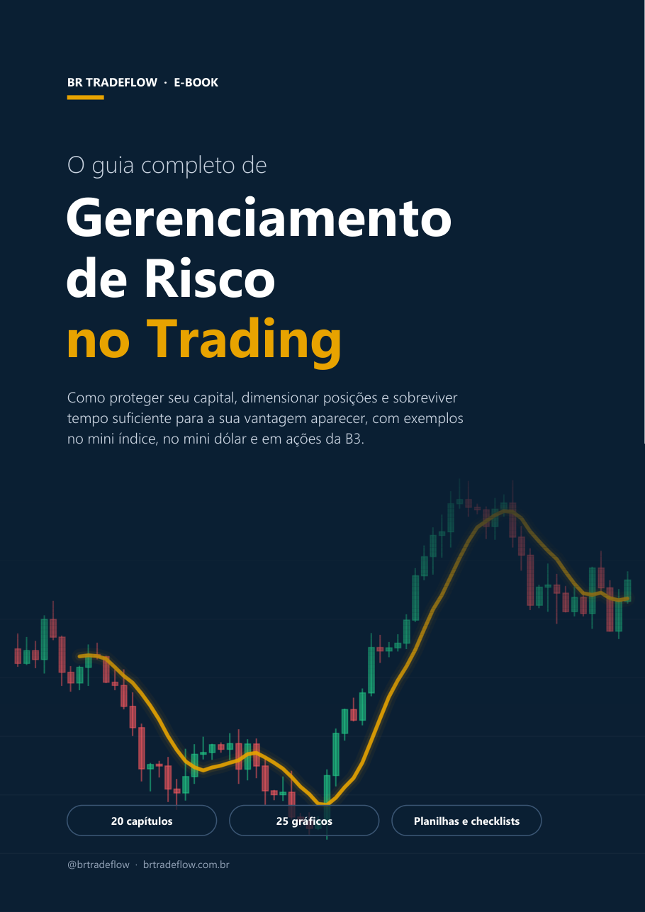 Capa do e-book Gerenciamento de Risco no Trading